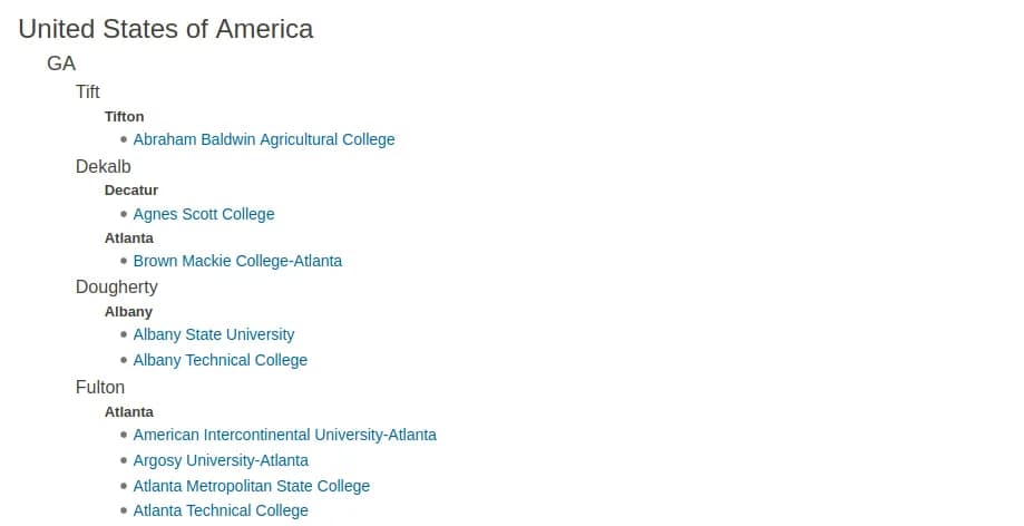 SMW query displayed in an outline format