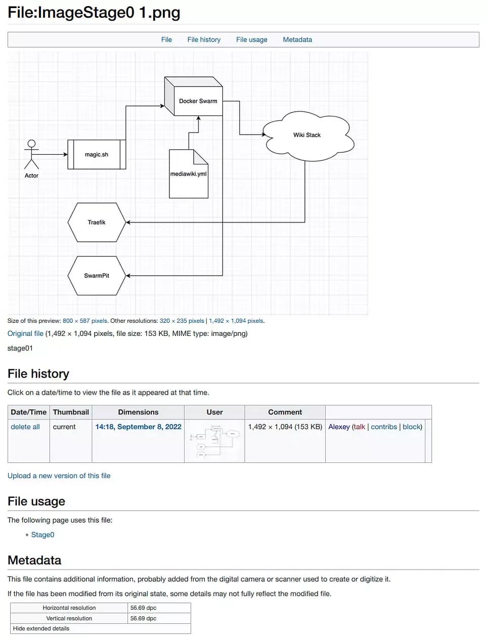 MediaWiki-File-Page-wikiteq.webp