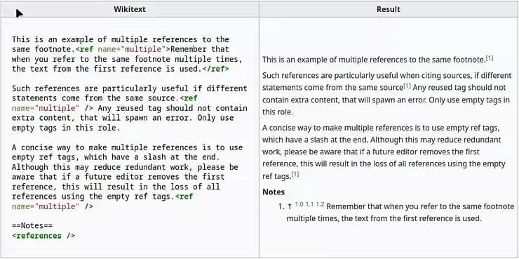 reference attribute example in mediawiki
