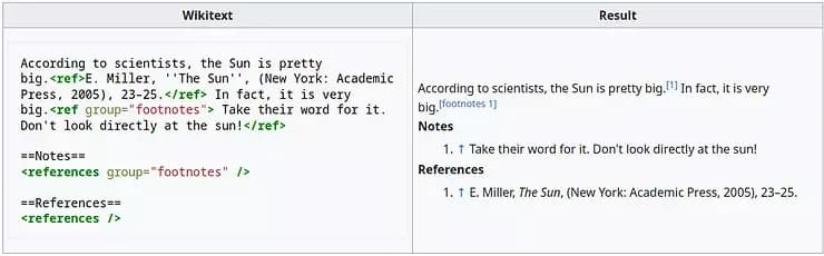 mediawiki notes and reference section example