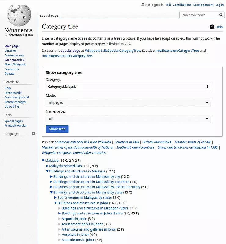 MediaWiki Category Tree Example