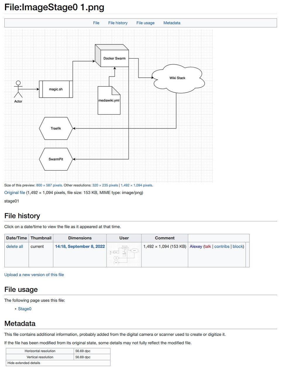 MediaWiki File Page