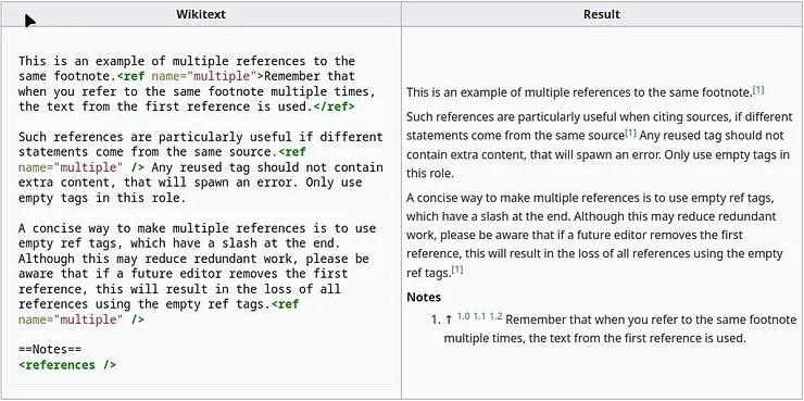 MediaWiki reference name attribute example