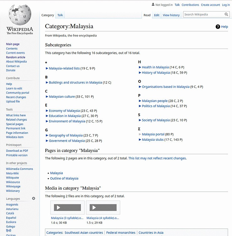 MediaWiki Category Page Example
